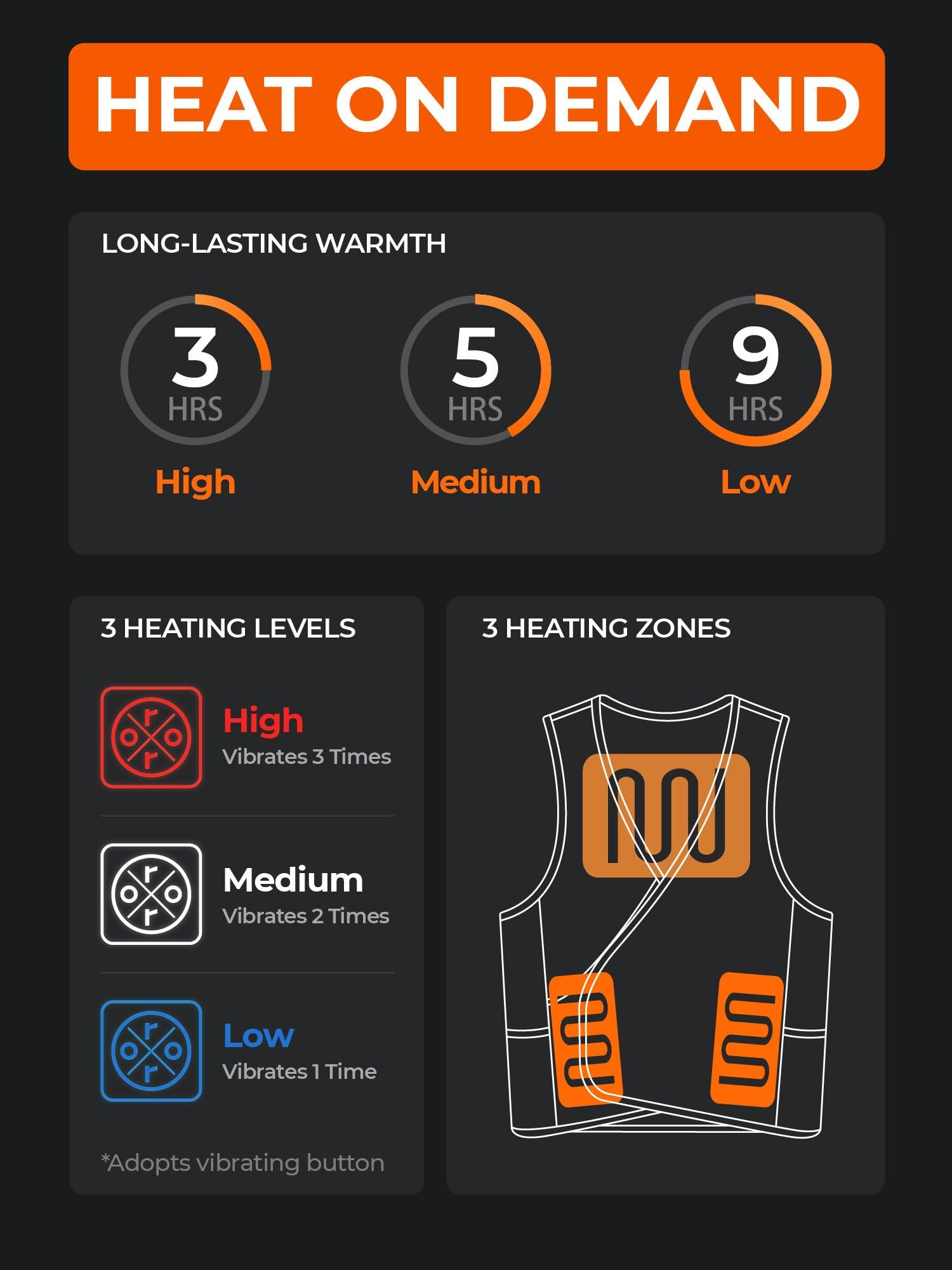 ORORO Adjustable Heated Vest Liner for Men Women, Lightweight Electric Heated Liner Vest with Battery - Image 3