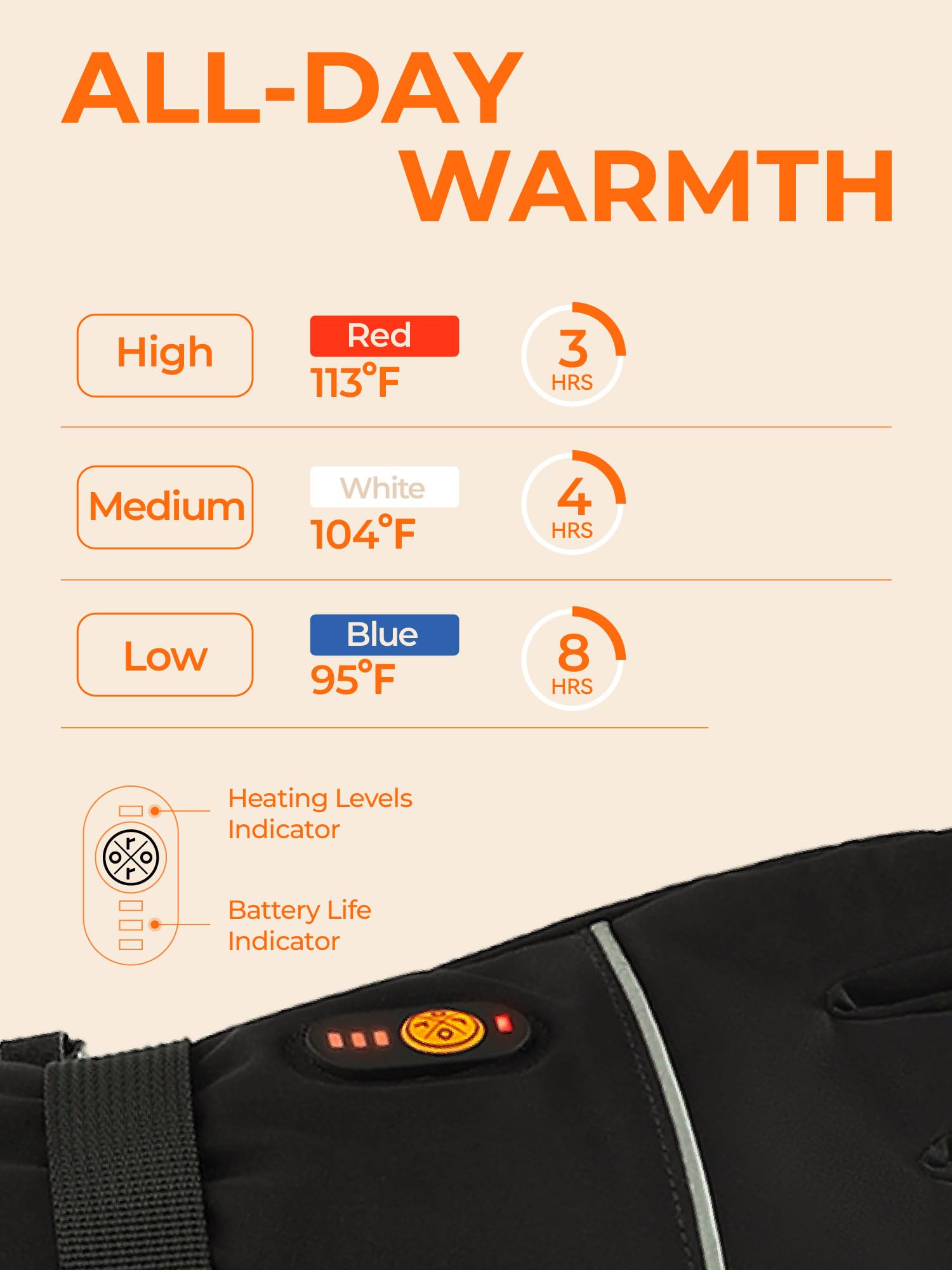 ORORO Heated Gloves for Women and Men, Rechargeable Heated Motorcycle Ski Gloves with Battery - Image 2