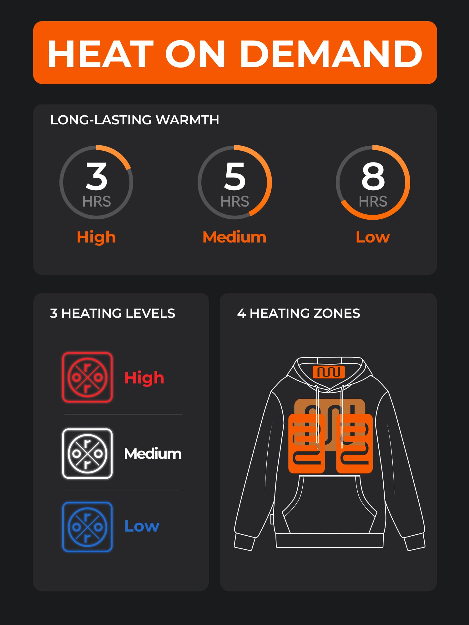 ORORO Heated Hoodie with Rechargeable Battery, Fleece Full-Zip Heating Sweatshirt Hoodie - Image 3