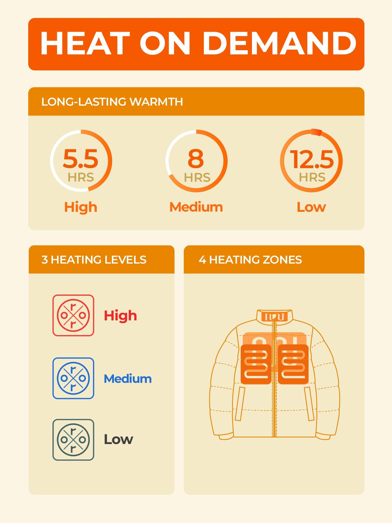 ORORO Kids' 4-Zone Heated Down Jacket with USB-C Rechargeable Battery, Boys' Warm Heated Coat - Image 3