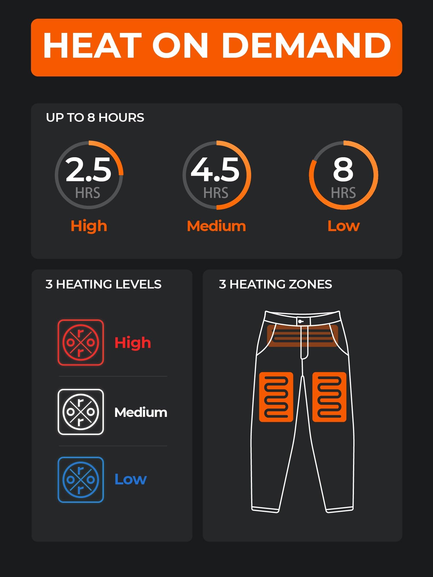 ORORO Men’s Heated Denim Pants with USB-C Rechargable Battery, Warm Thermal Heated Jeans with Fleece Lining - Image 2