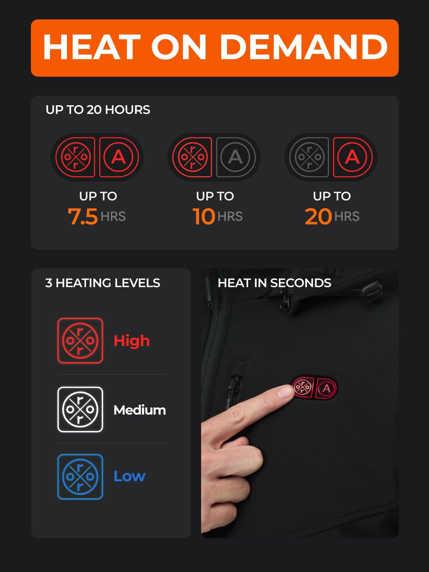 ORORO Men's Dual Control Heated Jacket with 5 Heat Zones (Pocket Heating), Heating Coat with Battery - Image 4