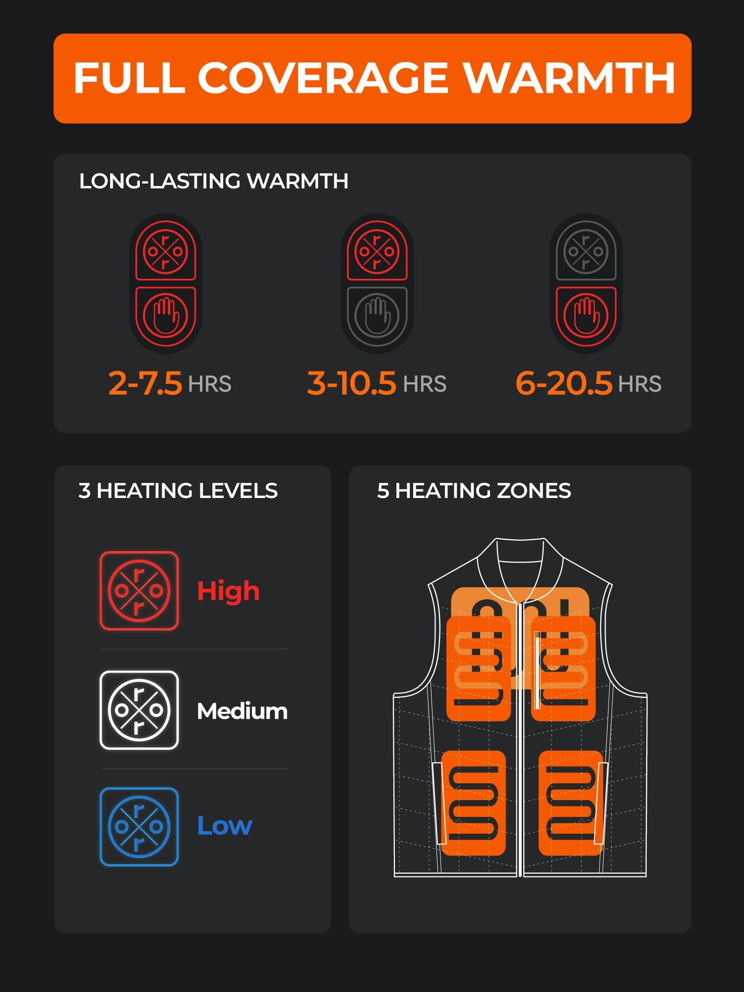 ORORO Men's Dual Control Heated Vest with 5 Heat Zones, Heated Bomber Vest with Battery - Image 4