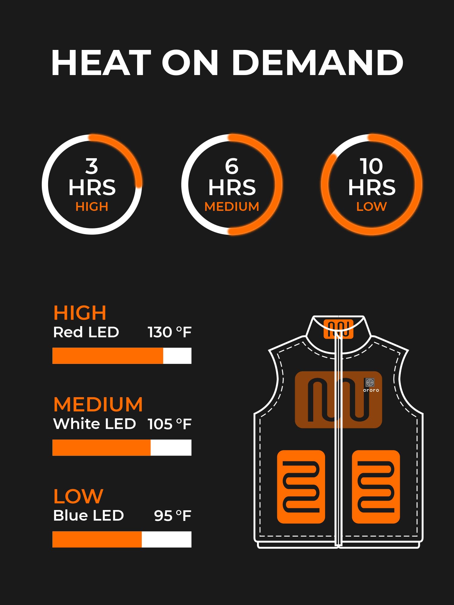 ORORO Men's Heated Down Vest with USB-C Rechargeable Battery, Lightweight Heated Vest with 800 Fill Down - Image 2