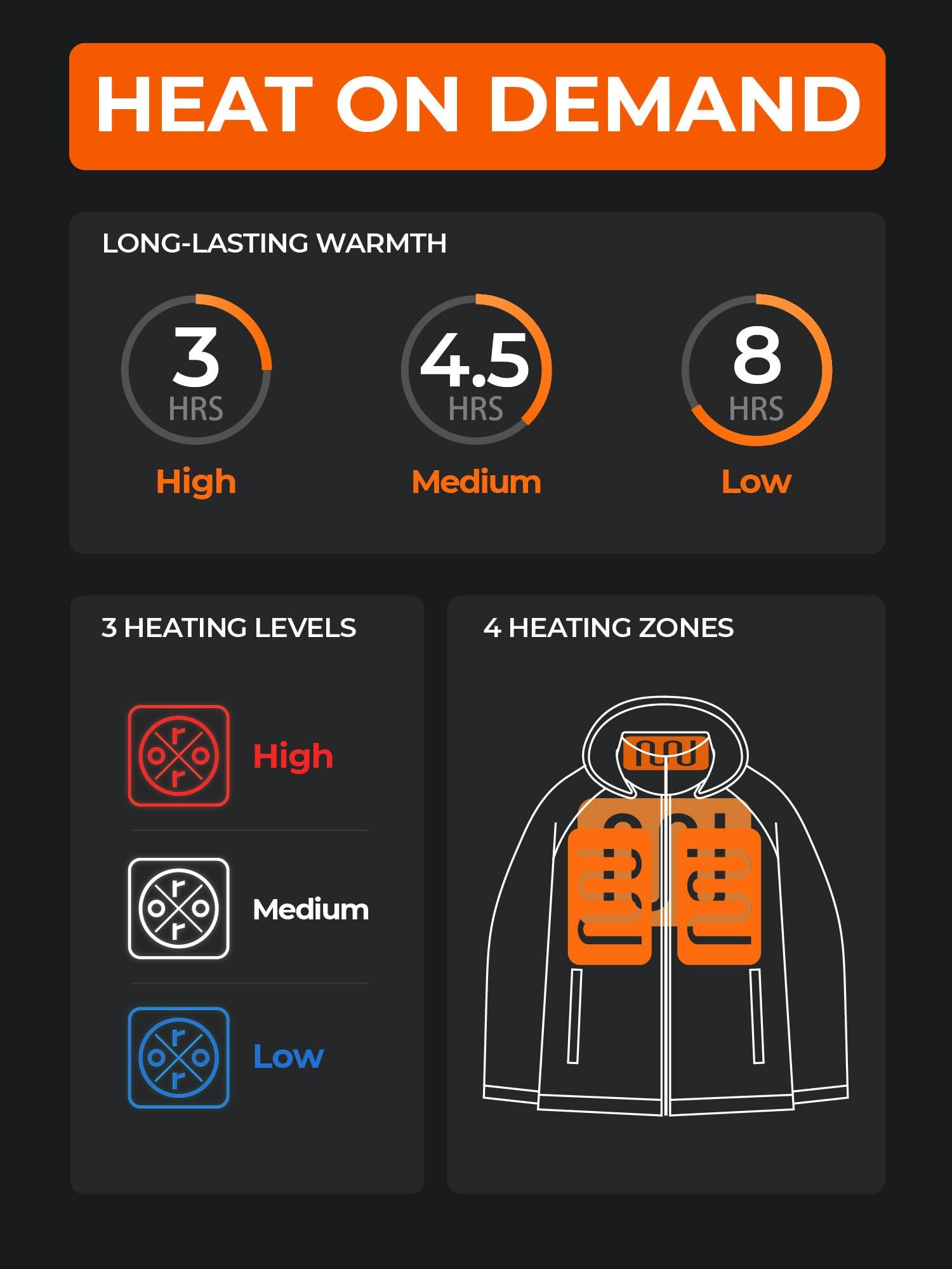 ORORO Men's Waterproof Heated Hi-Vis Jacket, Class 3 Reflective Heated Safety Jacket with USB-C Rechargeable Battery - Image 2