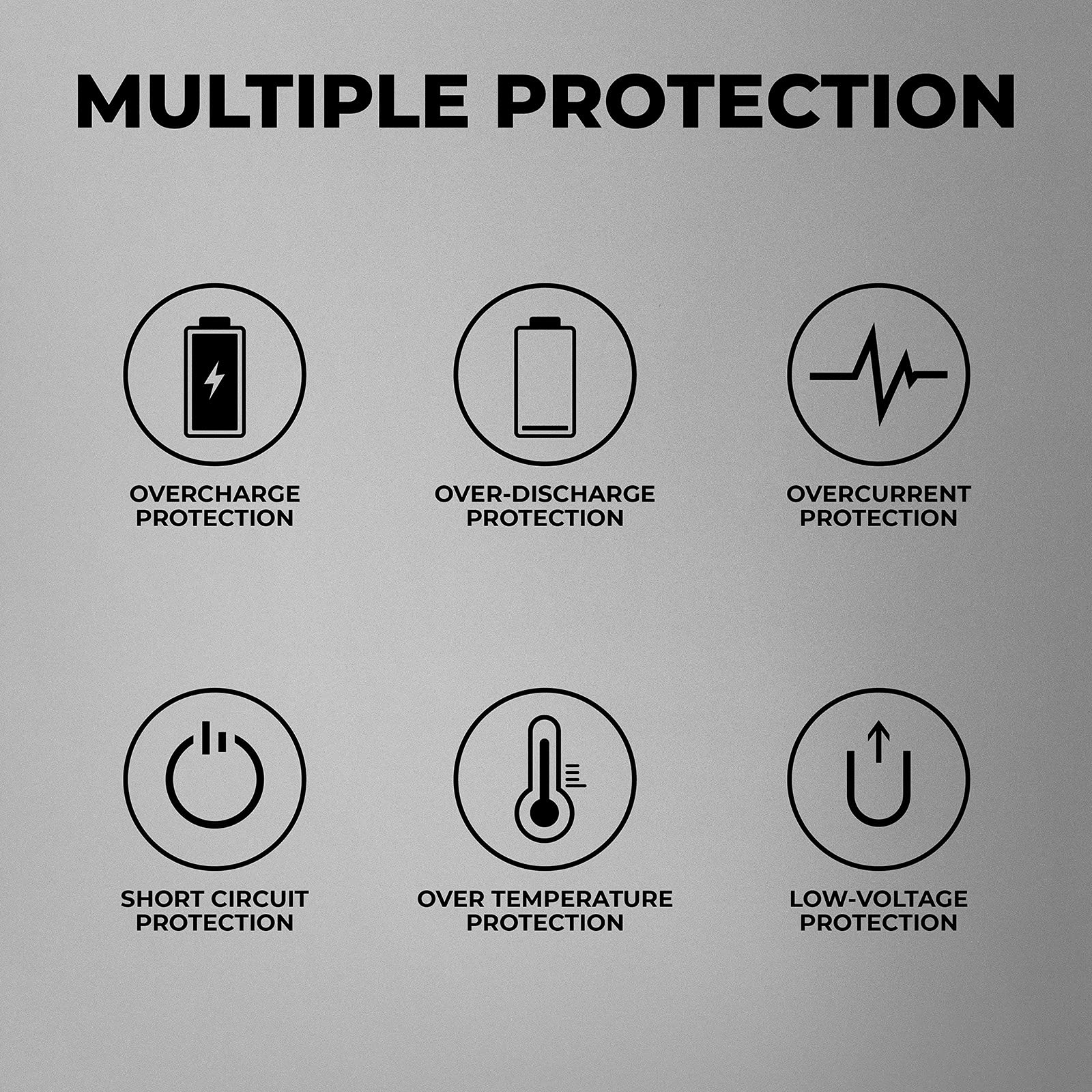 ORORO Ultra-Compact Rechargeable Battery for Heated Vests, Heated Jackets, Heated Hoodies and Heated Cushion - Image 5