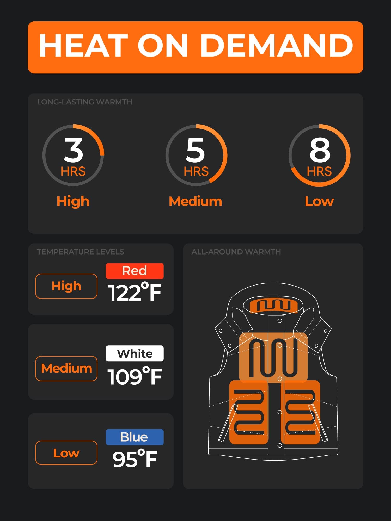 ORORO Women's Down Heated Cropped Vest with USB-C Rechargeable Battery, Lightweight Puffer Heating Vest - Image 3