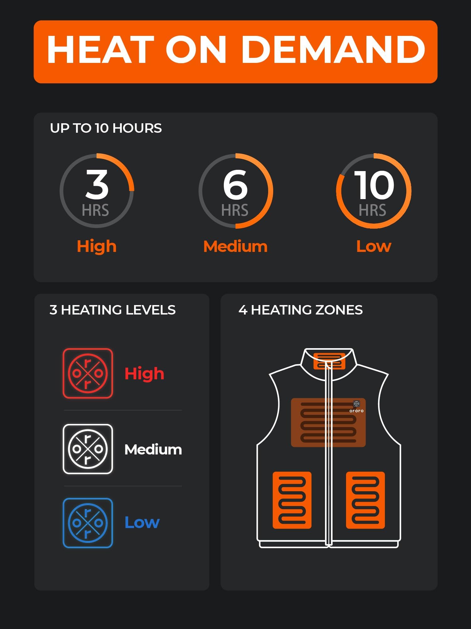 ORORO Men's Lightweight Heated Vest with USB-C Rechargeable Battery, Puffer Classic Heating Vest - Image 4