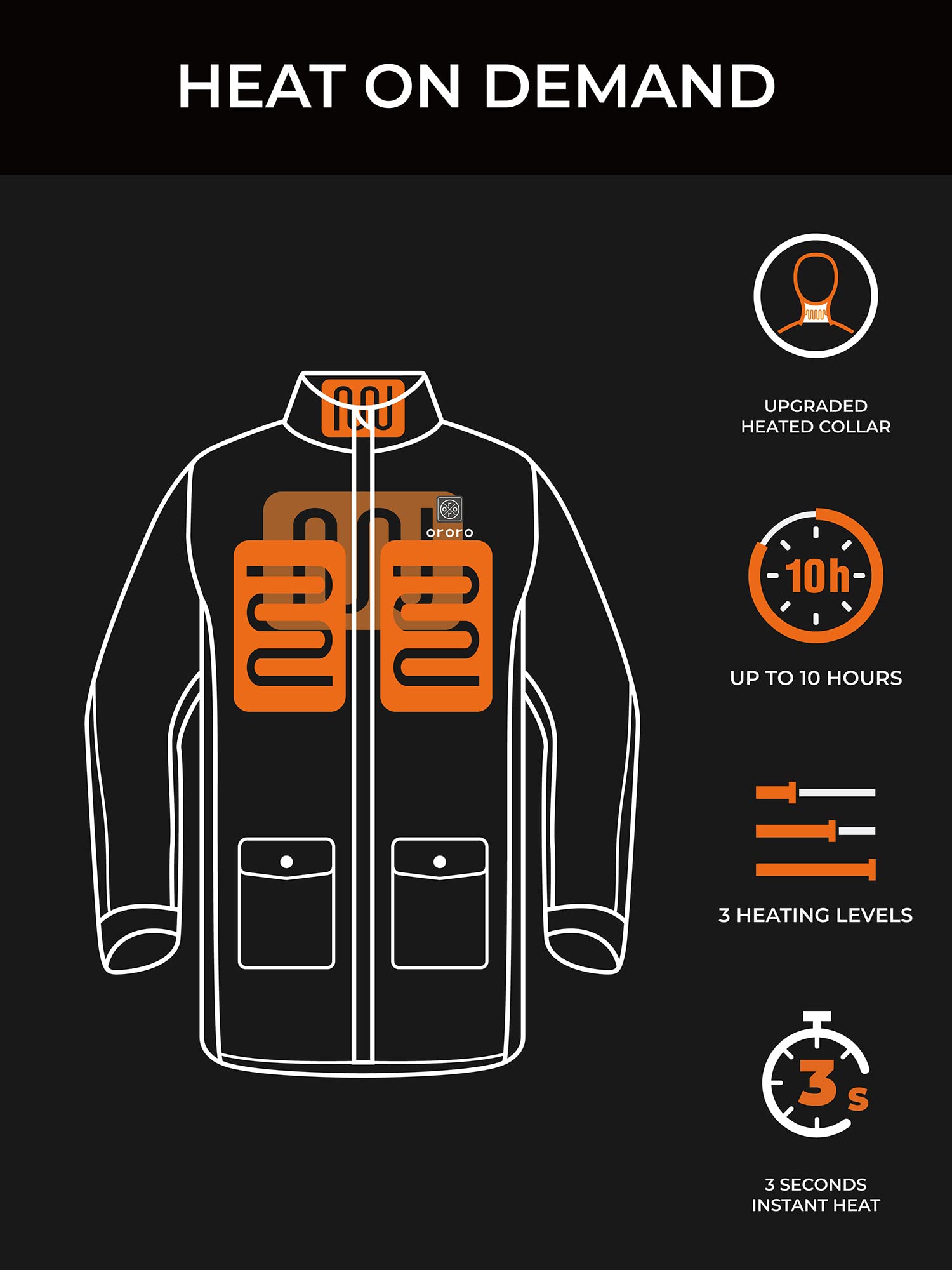 ORORO Women's Heated Parka Jacket with Thermolite Insulation and Detachable Hood, Long Heated Coat - Image 3