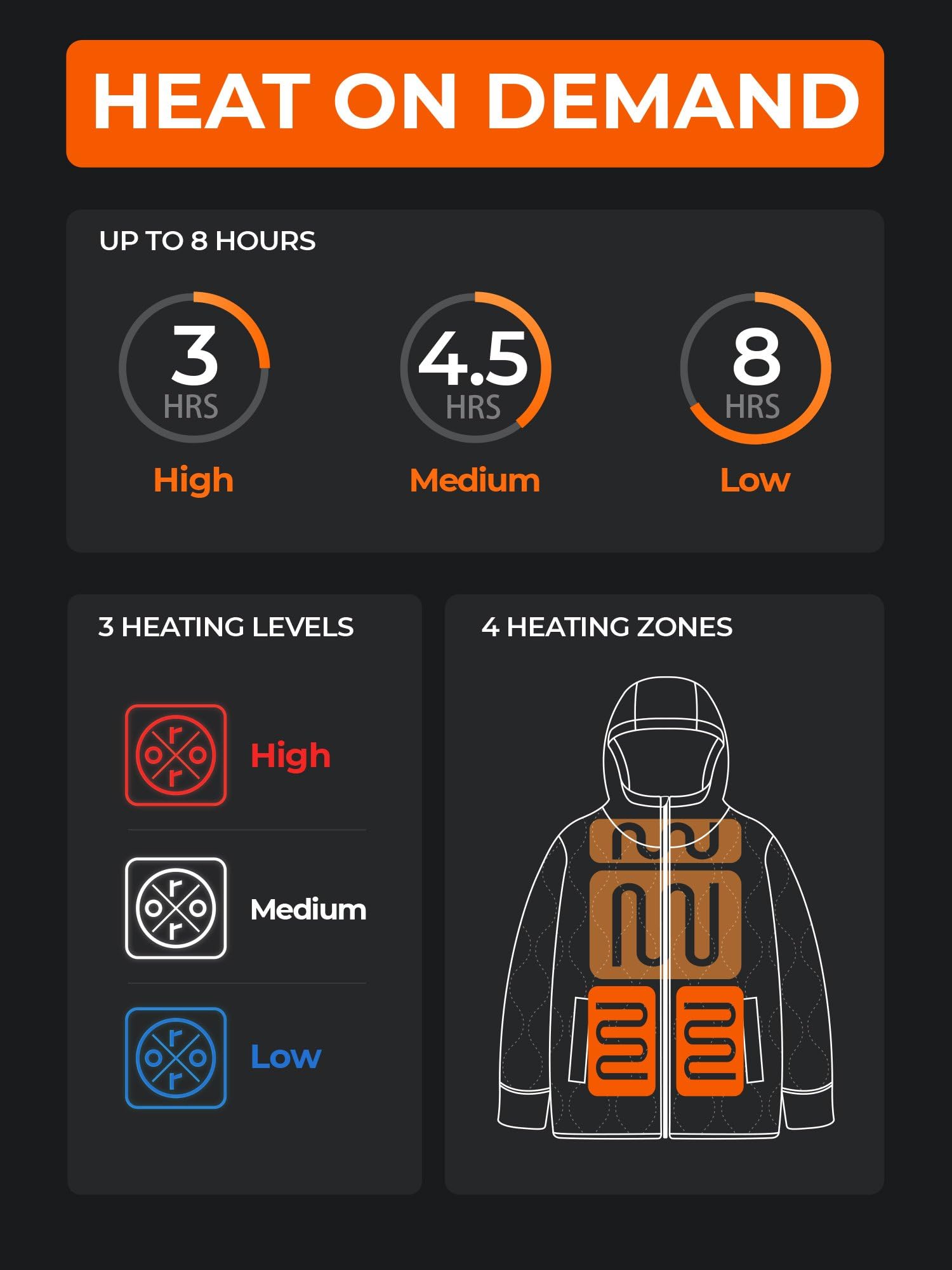 ORORO Women's Heated Quilted Jacket with USB-C Rechargeable Battery, Lightweight Quilted Heated Coat with Hood - Image 3