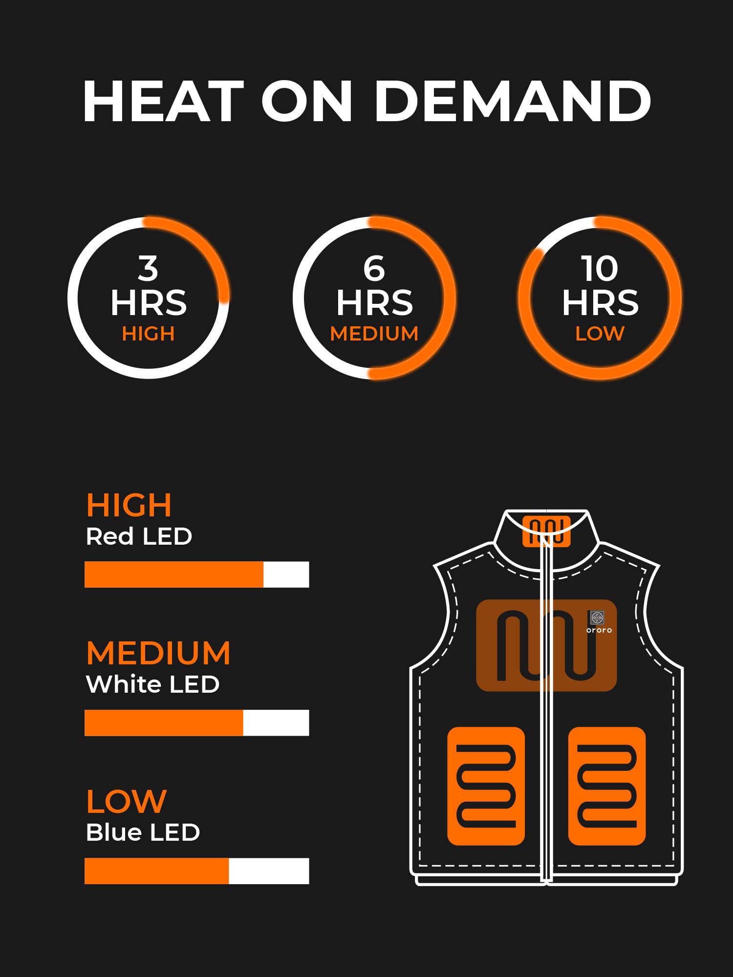 ORORO Women's Heated Vest with USB-C Rechargeable Battery, PrimaLoft Insulated Heated Golf Vest for Outdoors - Image 3