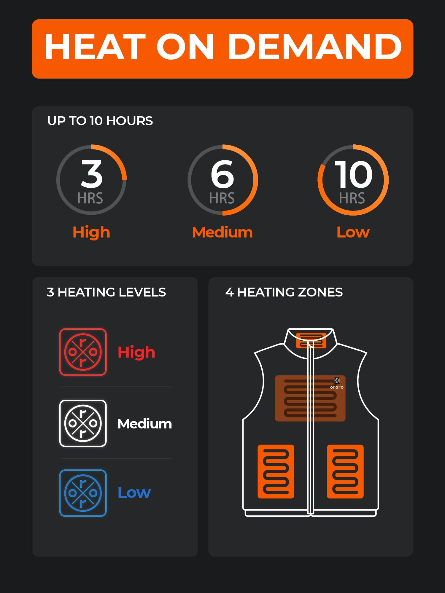 ORORO Women's Lightweight Heated Vest with USB-C Rechargeable Battery, Puffer Classic Heating Vest - Image 3