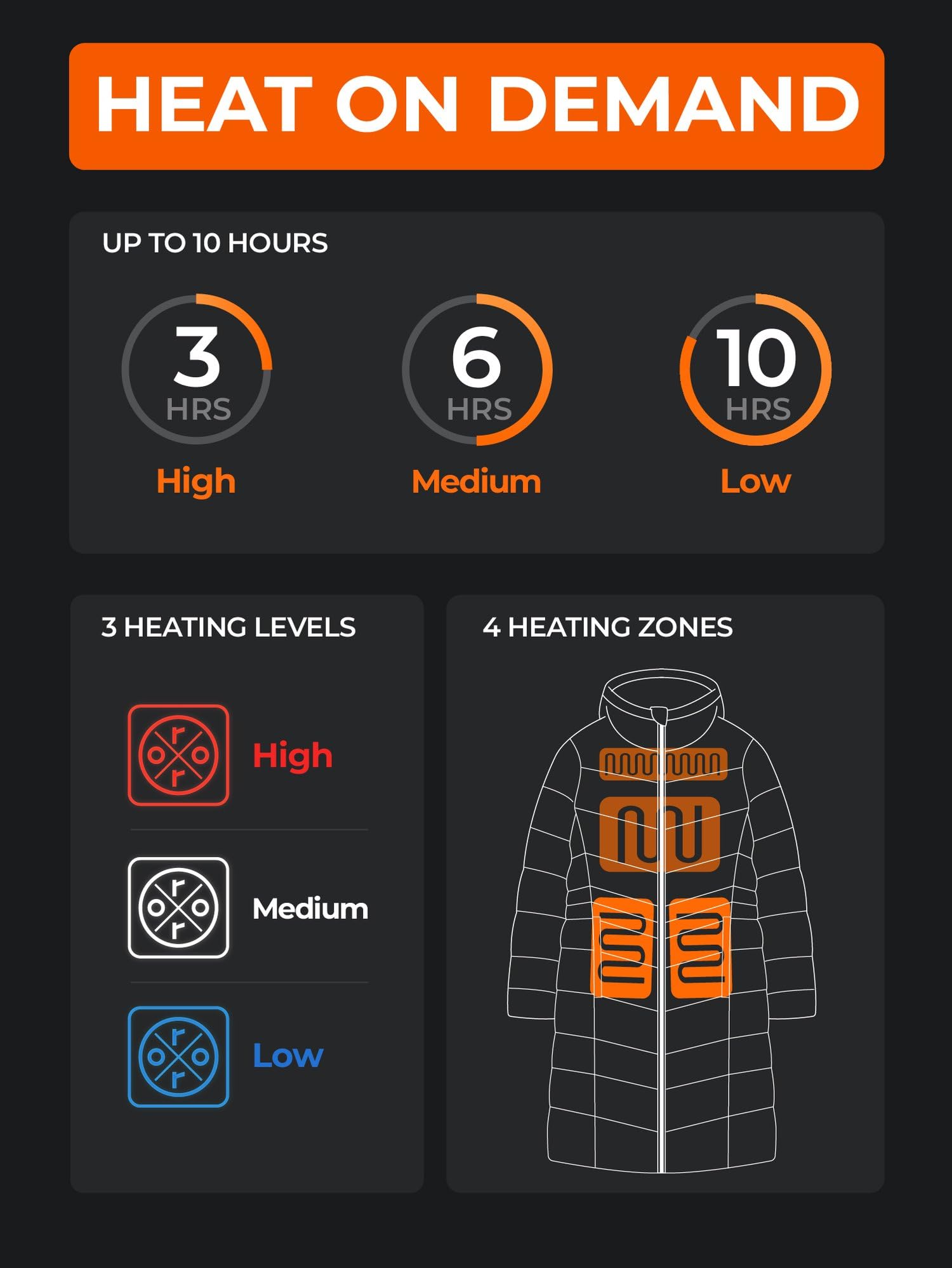 ORORO Women's Long Heated Down Jacket with USB-C Rechargeable Battery, Heated Parka with 90% RDS Down - Image 3